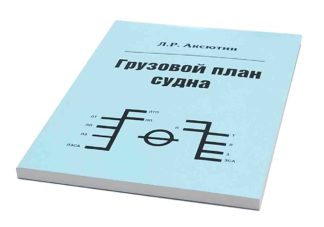 Грузовой план судна Л.Р.Аксютин